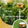 GPS Geodetik Spherefix